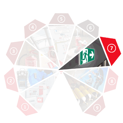 Eclairage de S&eacute;curit&eacute;